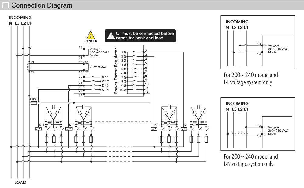 Sơ đồ kết nối: Mikro PFR120-415A (RX)