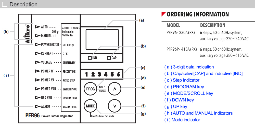 Mô tả: Mikro PFR96P-415A (RX)