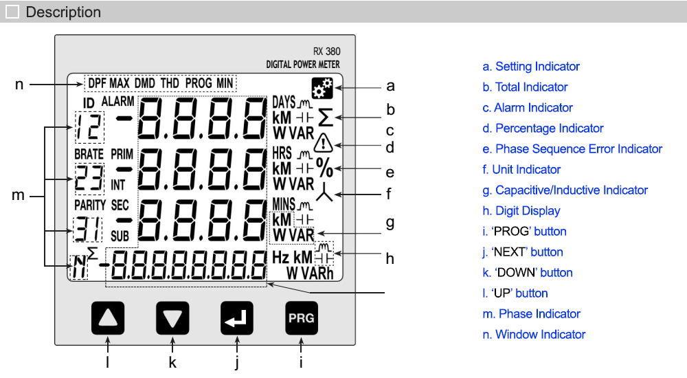 Mô tả: Mikro RX380-415AD