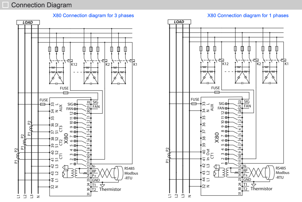 Sơ đồ kết nối: Mikro X80-PFR120P1-240-50