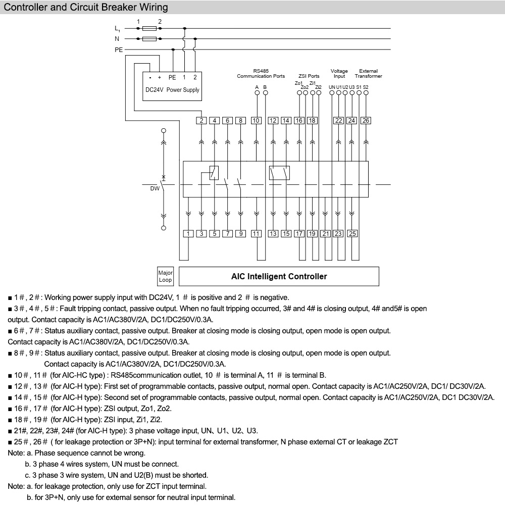 Đấu dây bộ điều khiển và ngắt mạch : BW 1600-SN 4P 1600A