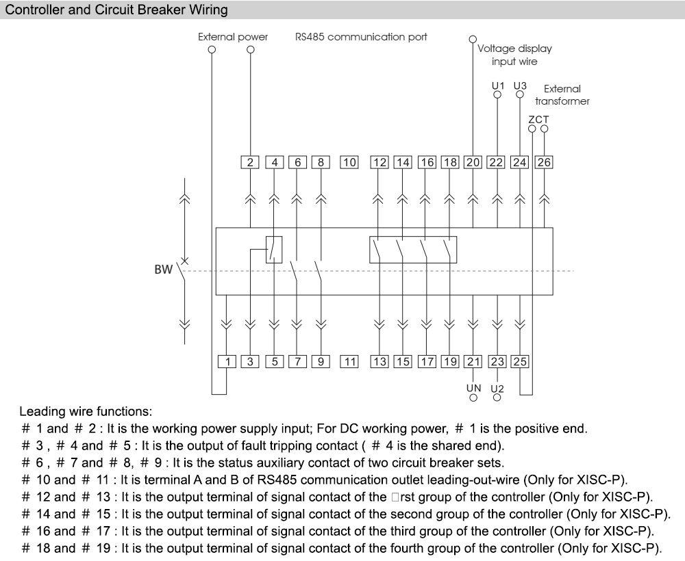 Đấu dây bộ điều khiển và ngắt mạch : BW 2000-HN 4P 1600A