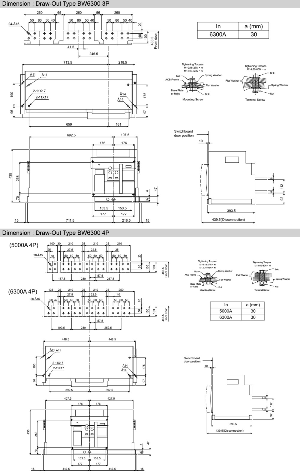 Kích thước : BW 6300-HN 3P 5000A