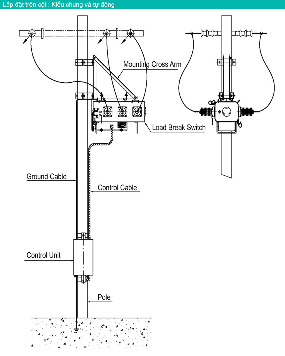 Lắp đặt : LBS Shinsung SPGAS-26-A