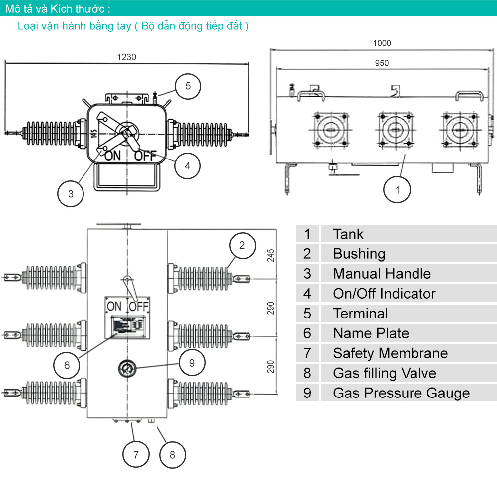 Kích thước : LBS Shinsung SPGAS-26-M