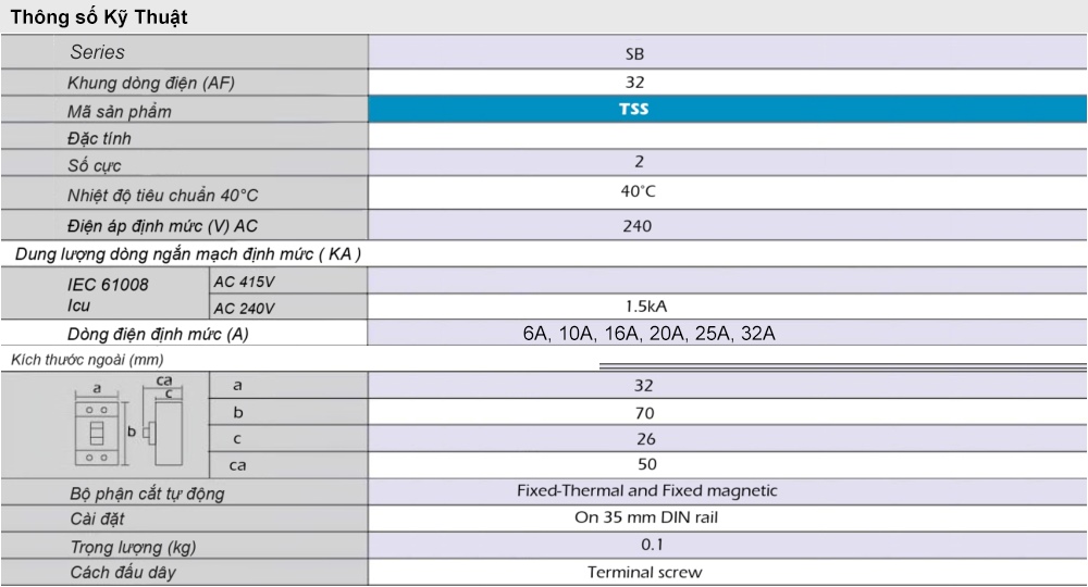 Thông số kỹ thuật CB cóc TECO TSS-32 2P 16A