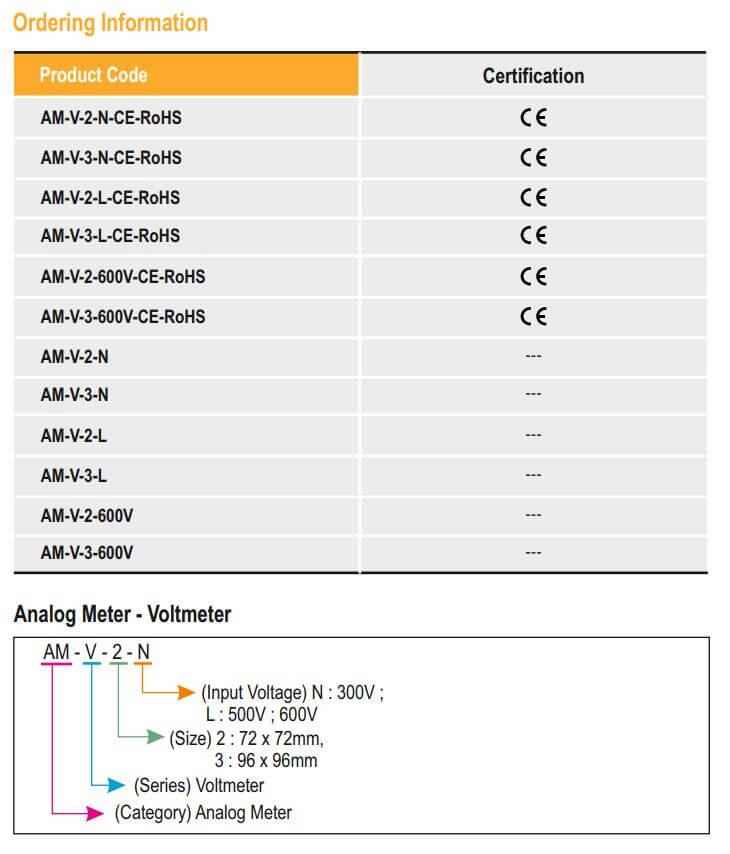 Cách chọn mã Selec AM-V-3-N : Đồng hồ đo điện áp bằng kim