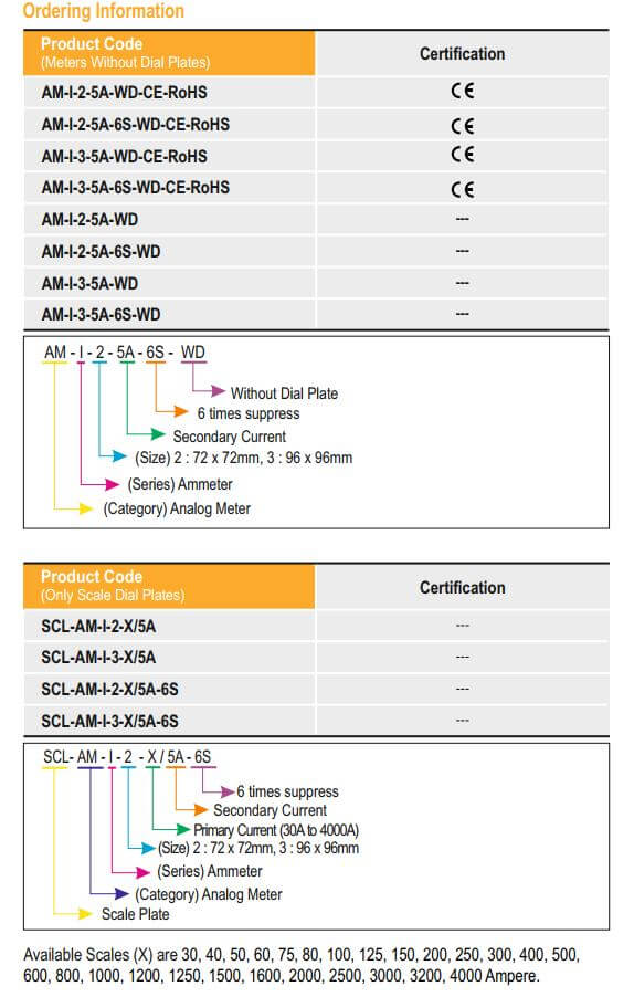 Cách chọn mã Selec AM-I-3-50/5A Đồng hồ kim đo dòng điện