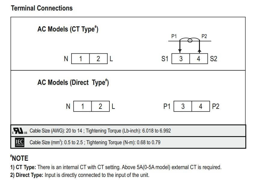 Cách nối dây, cách chỉnh, cài đặt Selec MA12: Đồng hồ đo dòng điện AC gián tiếp qua CT
