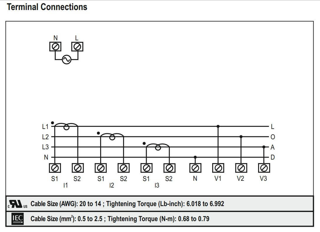 Cách nối dây, cách chỉnh, cài đặt Selec VAF36A: Đồng hồ đo điện áp, dòng điện và tần số