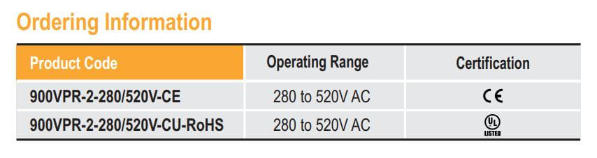 Cách chọn mã Selec 900VPR-2-280/520V: Rờ le bảo vệ Điện áp và tần số