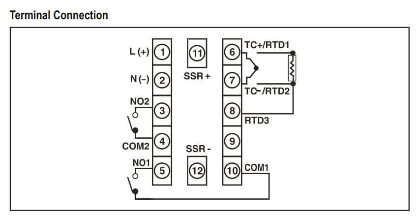 Cách nối dây, cách chỉnh, cài đặt Selec TC544C: Bộ điều khiển nhiệt độ