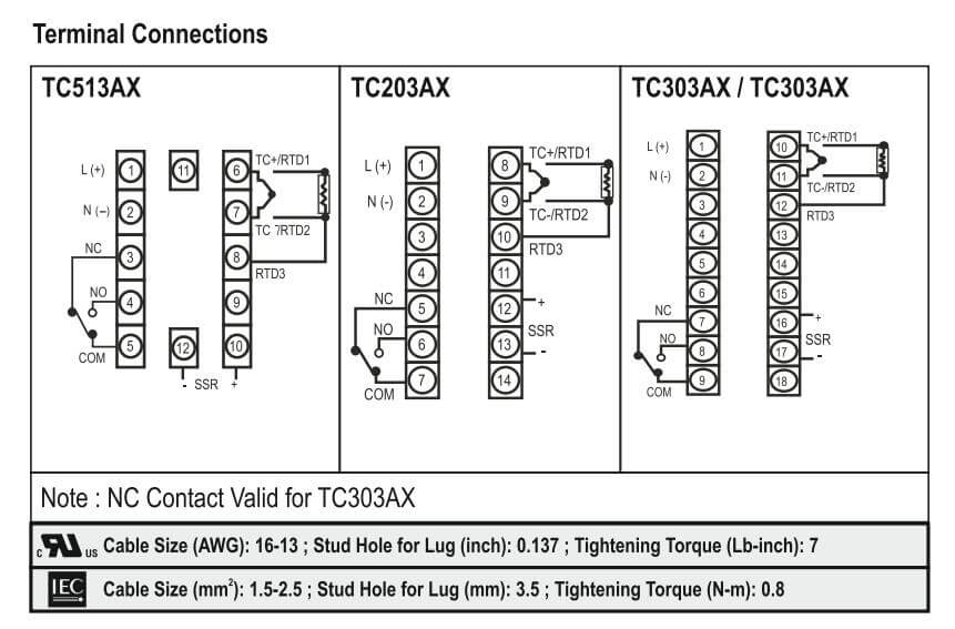 Cách nối dây, cách chỉnh, cài đặt Selec TC303AX: Bộ điều khiển nhiệt độ
