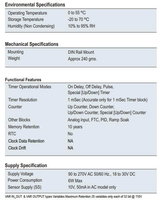 Thông số kỹ thuật Selec DIGIX-1-1-1-230V: Bộ điều khiển lập trình PLC