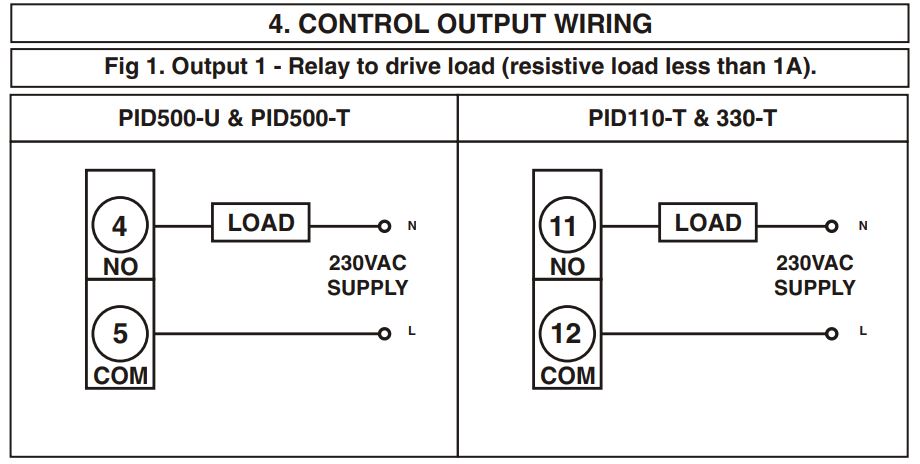 Cách nối dây, cách chỉnh, cài đặt, setup Bộ điều khiển nhiệt độ Selec PID500-T