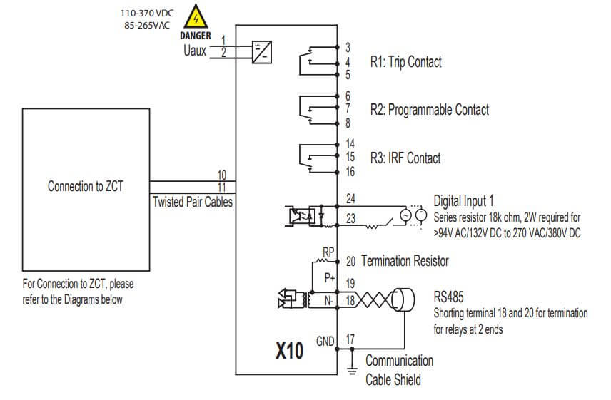 Cách nối dây, cách chỉnh, cài đặt, setup Mikro X10 ELR-240AD