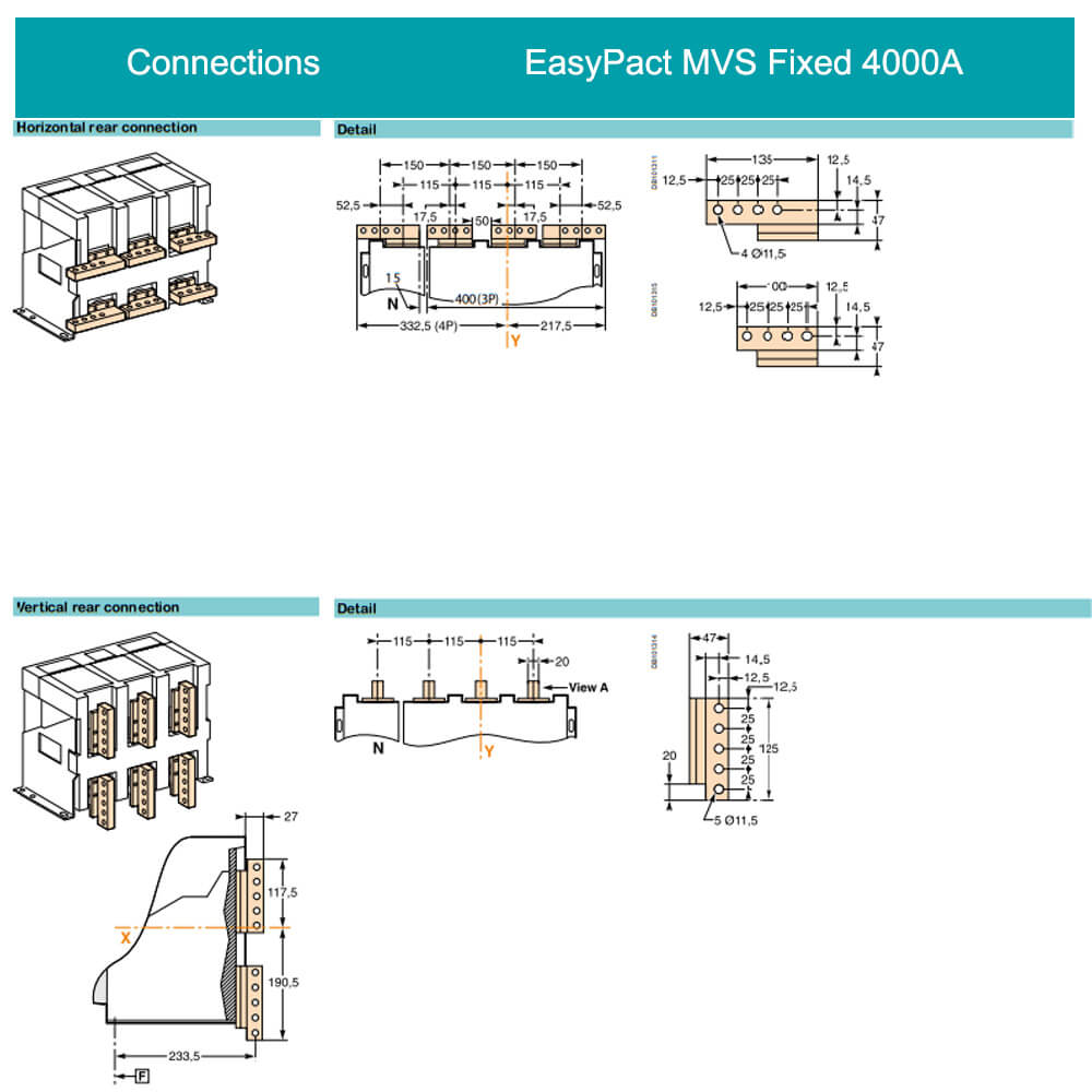 Cách kết nối EasyPact MVS - MVS20H3MW2L