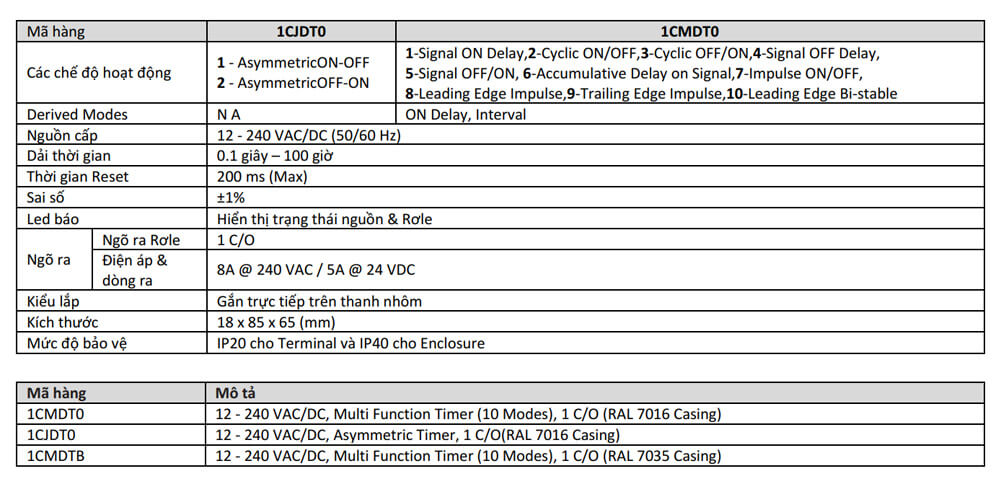 Thông số kỹ thuật  GIC 1CMDT0 Bộ Timer điện tử Micon 179