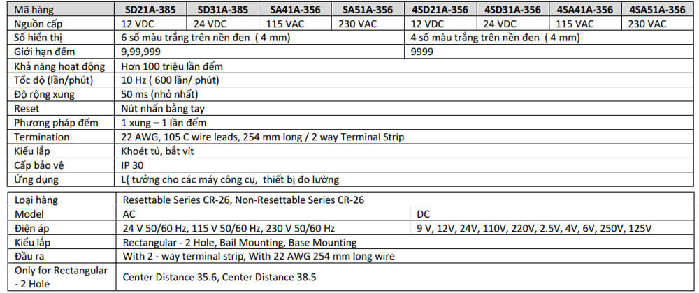 Thông số kỹ thuật  GIC SA51B-385 Bộ đếm xung CR26