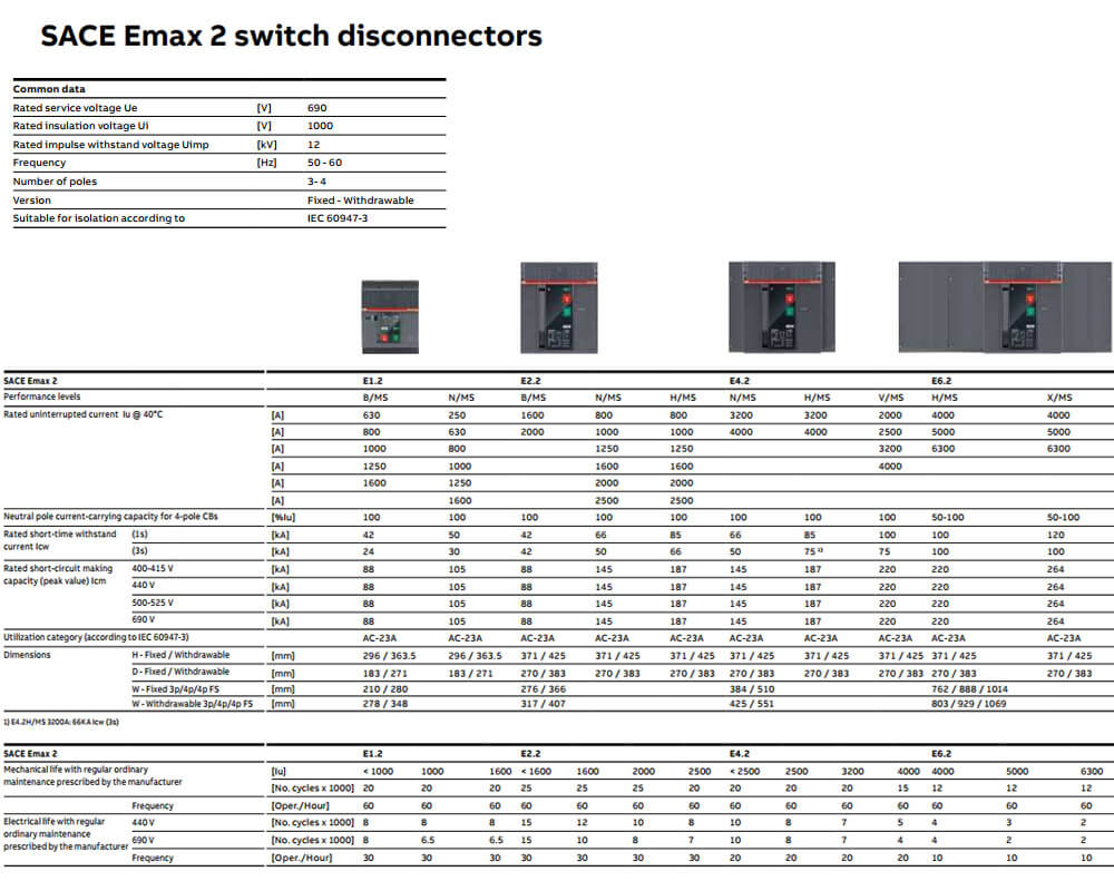 Thông số kỹ thuật ACB SACE Emax2 - 1SDA073915R1 : E4.2 W FP Iu=4000 or V version 3p HR HR