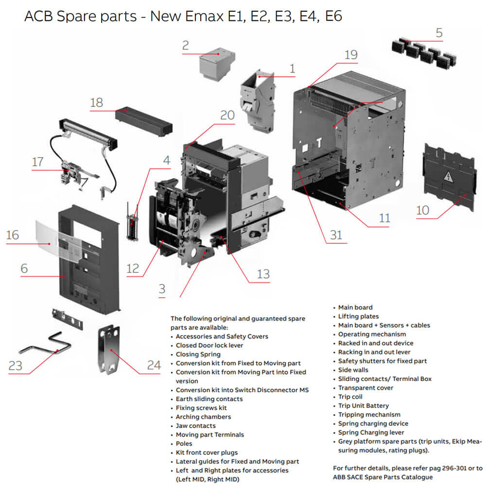 Cấu tạo ACB SACE Emax2 - 1SDA073251R1 : E6.2V 5000 Ekip Dip LI 4p WMP
