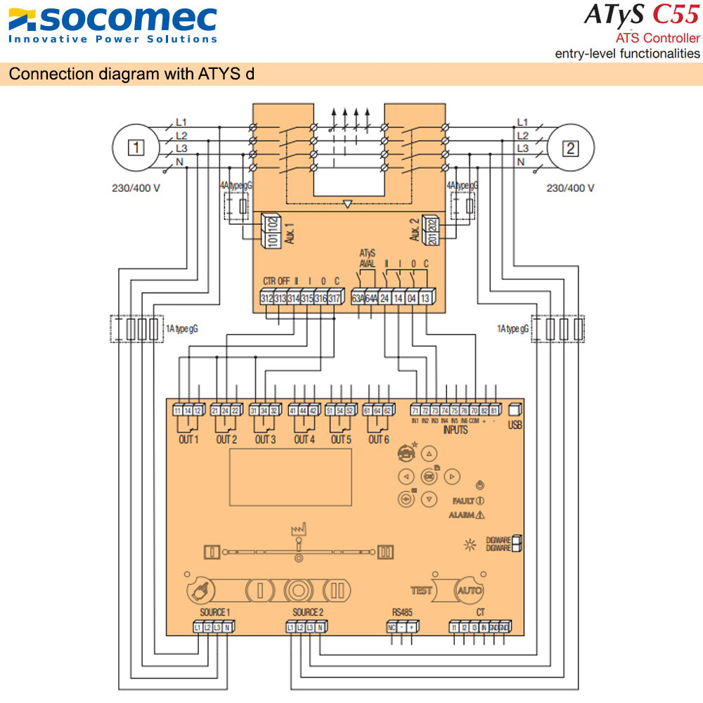 Cách tra mã  Bộ điều khiển ATS Controller C55-16000055