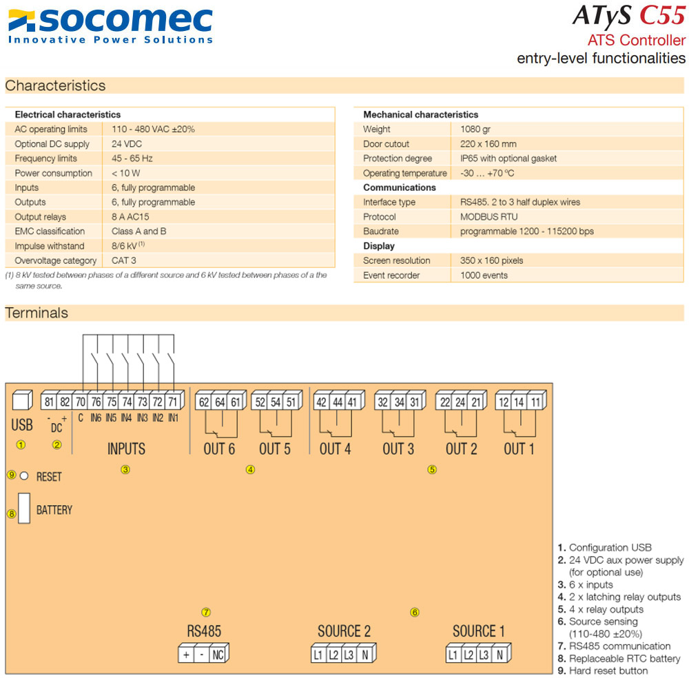 Thông Số Kỹ Thuật Bộ điều khiển ATS Controller C55-16000055