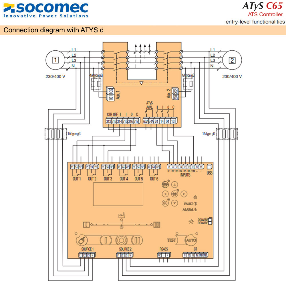 Cách tra mã  Bộ điều khiểnATS Controller C65-16000065