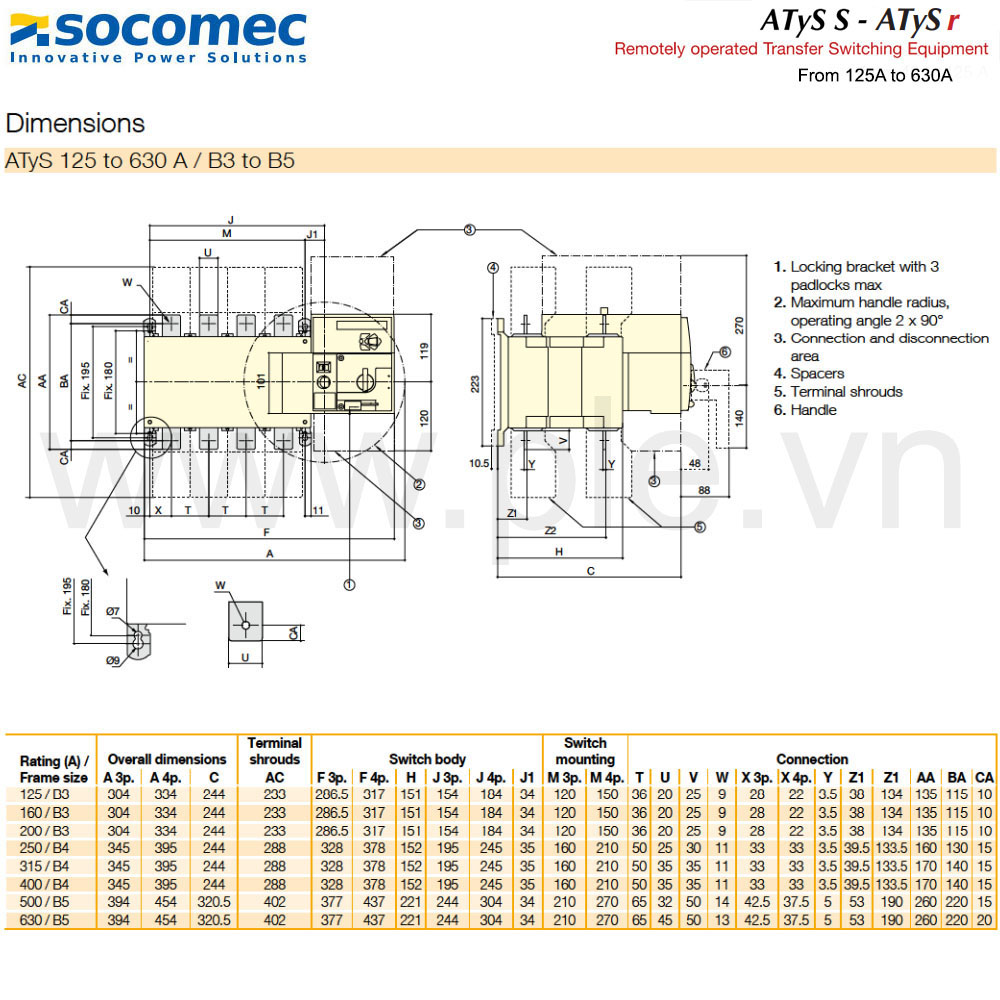 Kích thước Bộ chuyển nguồn tự động ATS R-95233025 3P 250A 415VAC