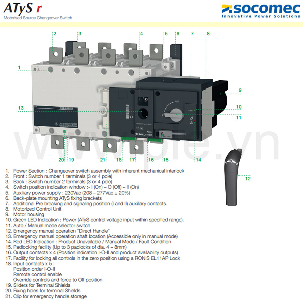 Cấu tạo Bộ chuyển nguồn tự động ATS R-95234100 4P 1000A 415VAC
