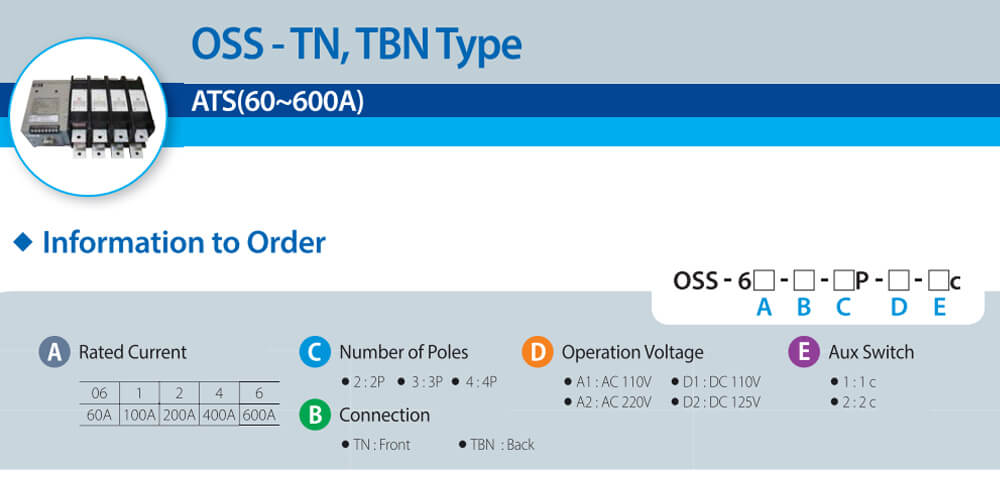 Cách tra mã Osemco OSS-64TN