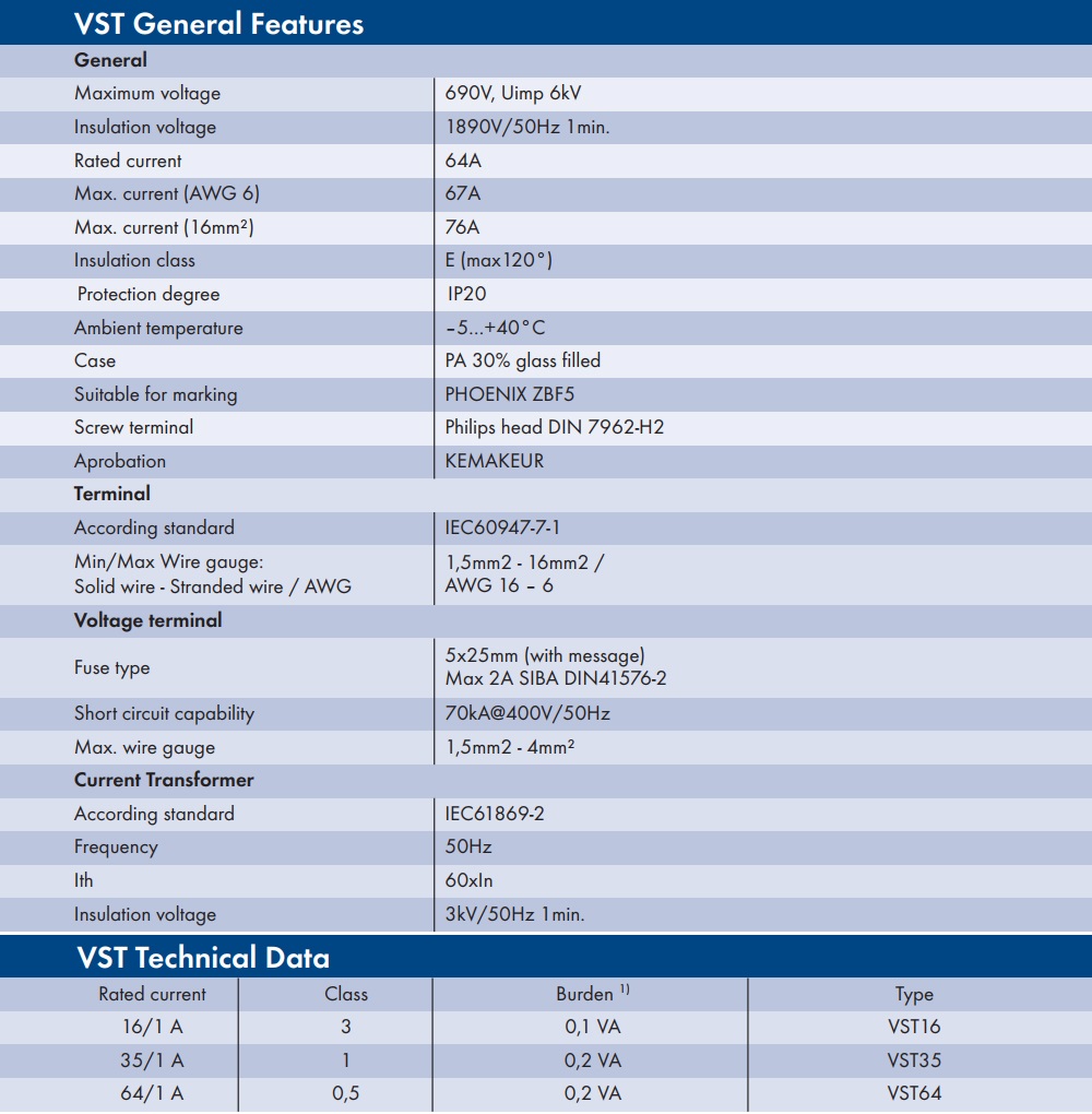 Thông số kỹ thuật  Celsa VST16 - Biến dòng với chì bảo vệ