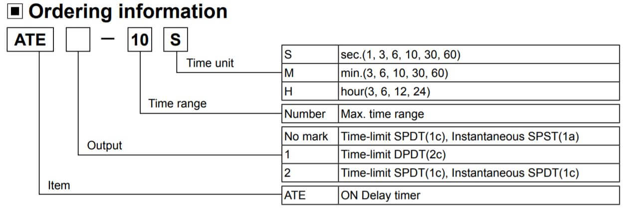 Cách chọn mã Autonics ATE-10s và ATE-30s Bộ định thời