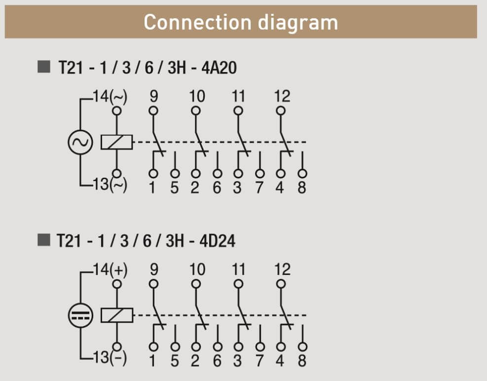 cách nối dây T21-1-4D24 Bộ định thời Hanyoung