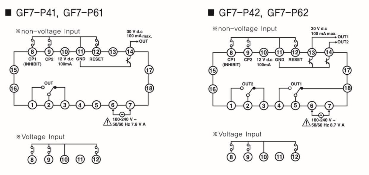cách nối dây GF4-P41N Bộ đếm đa năng Hanyoung