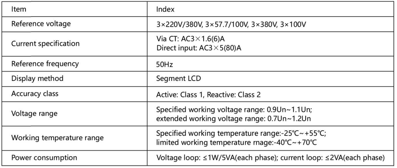 Thông số kỹ thuật Công tơ điện tử 3 pha gắn thanh ray Chint DTSU666