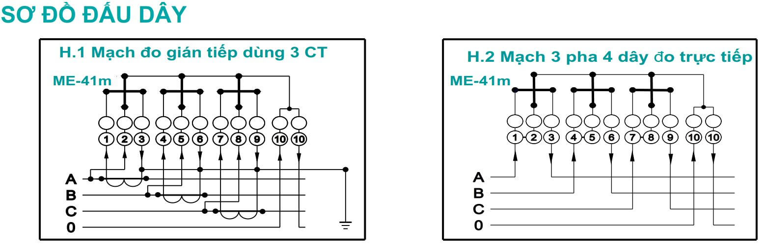 Cách nối dây, cách chỉnh, cài đặt, setup Emic ME-41m : Công tơ điện tử 3 pha 1 giá gián tiếp 5(6)A