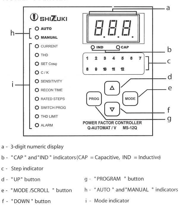 Thông số kỹ thuật Bộ điều khiển tụ bù Shizuki 6 cấp 415V MS-6Q-415-50