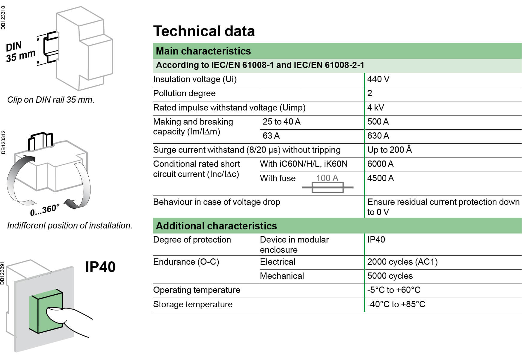 Thông số kỹ thuật Cầu dao chống dòng rò (RCCB) 2P Schneider-A9R50225, phụ kiện dùng cho iC60 2P