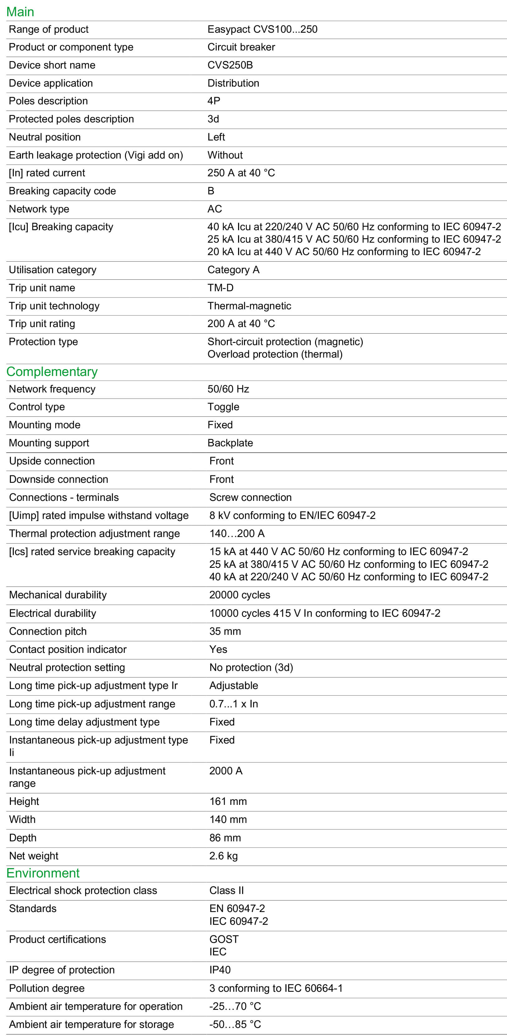 Thông số kỹ thuật Schneider-LV525312: Aptomat (MCCB) 4P 200A dòng Easypact CVS250B