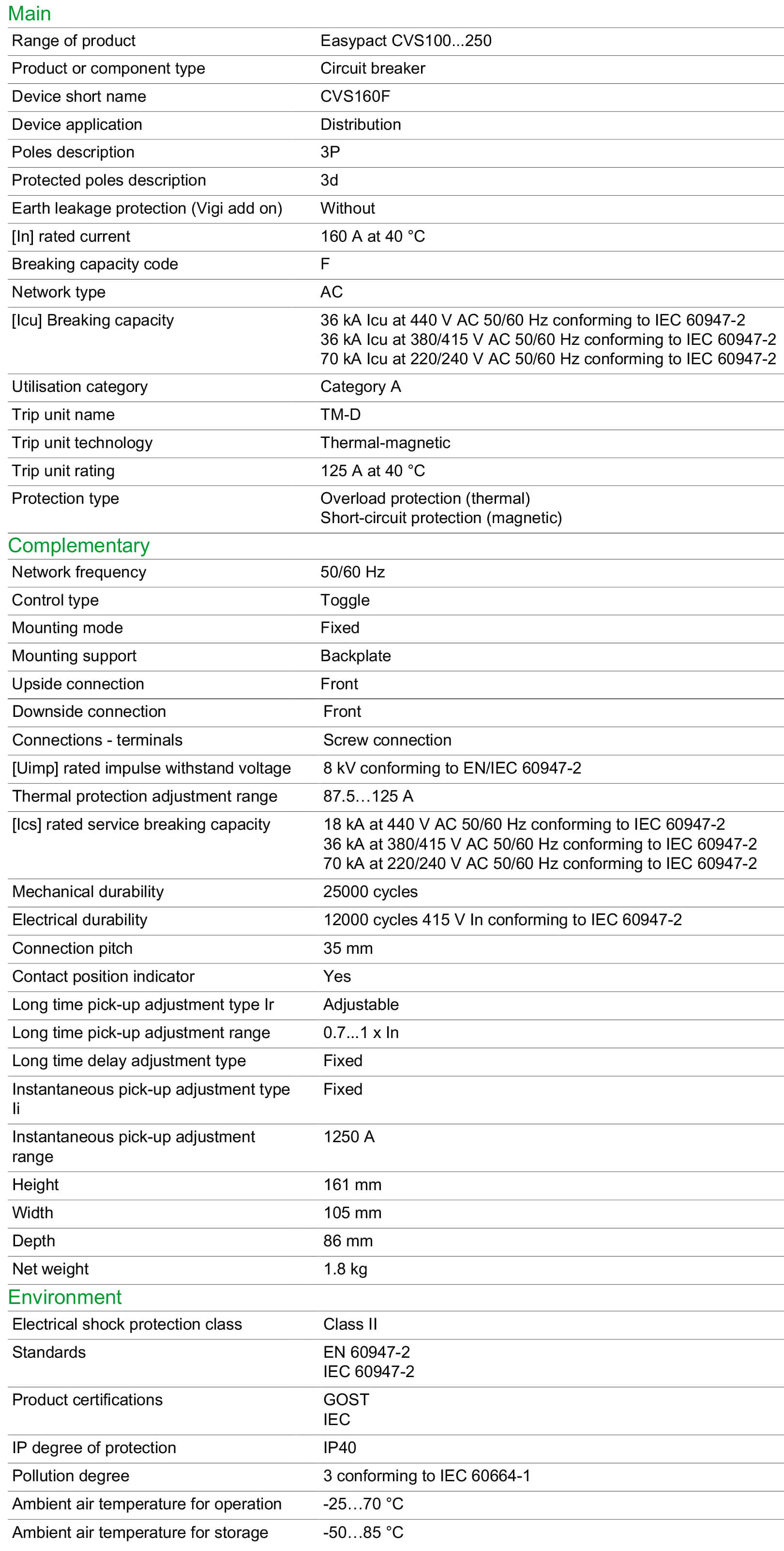 Thông số kỹ thuật Schneider-LV516332: Aptomat (MCCB) 3P 125A dòng Easypact CVS160F
