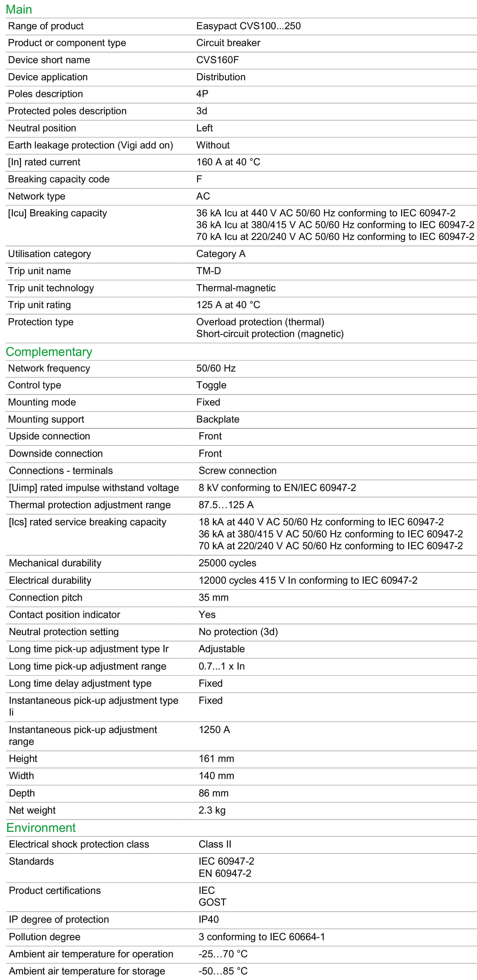 Thông số kỹ thuật Schneider-LV525343: Aptomat (MCCB) 4P 250A dòng Easypact CVS250F
