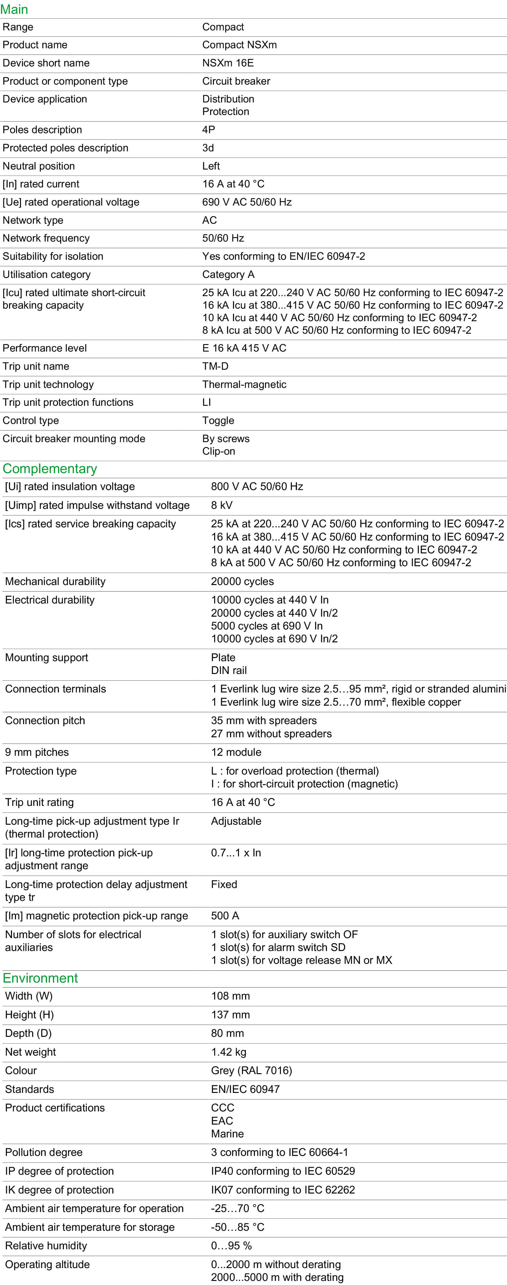 Thông số kỹ thuật Schneider-LV426110: Aptomat (MCCB) 4P 16A dòng Compact NSXm