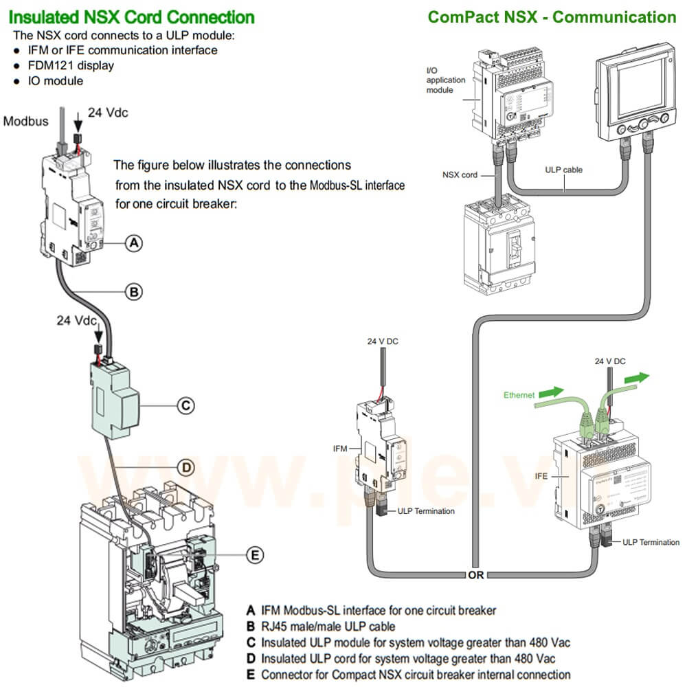 Sơ đồ kết nối MCCB LV429562 4P 63A