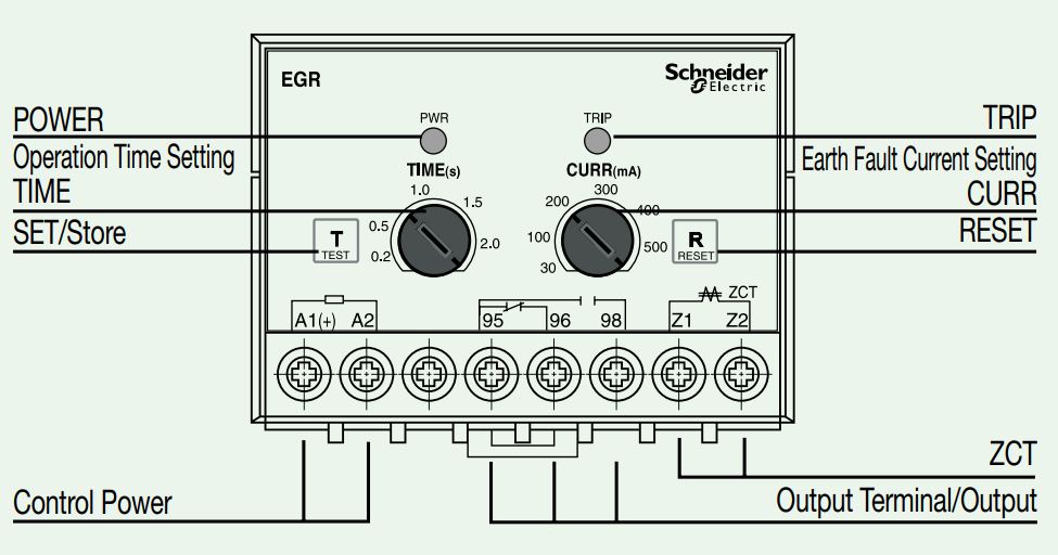 Thông số kỹ thuật Schneider EGR-05: Rơ le bảo vệ chạm đất 5A 110/220VAC