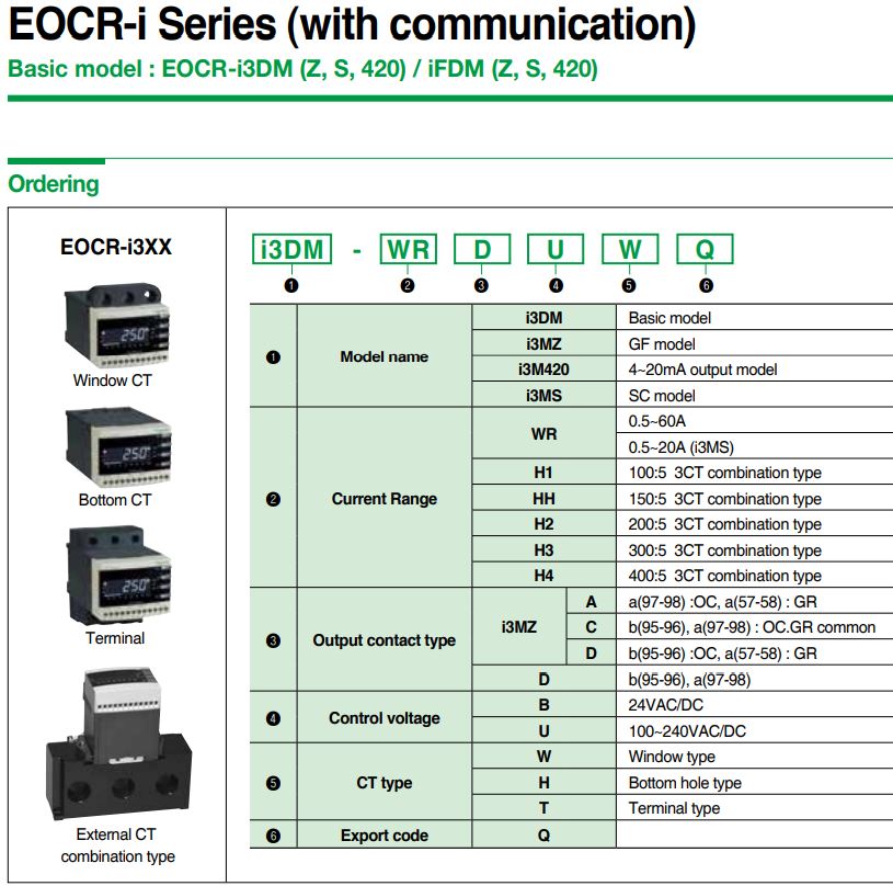 Cách chọn mã và đặt hàng Rơ le bảo vệ hiển thị số đa năng Schneider EOCR-I3DM  