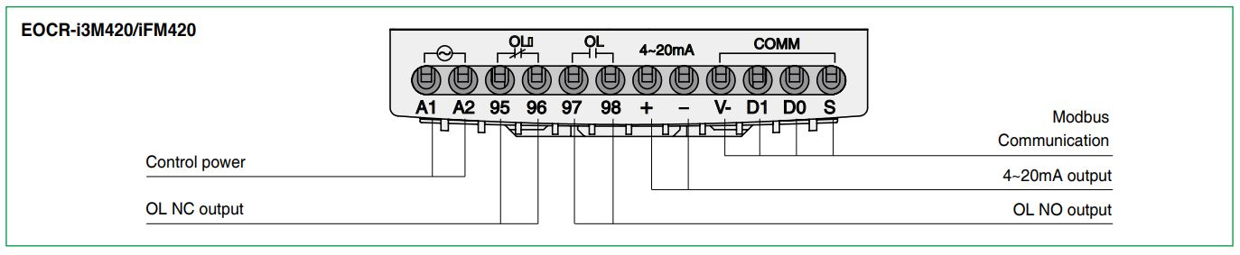 Cách đấu nối / sơ đồ đấu dây Schneider EOCR-I3M420: Rơ le bảo vệ hiển thị số đa năng  