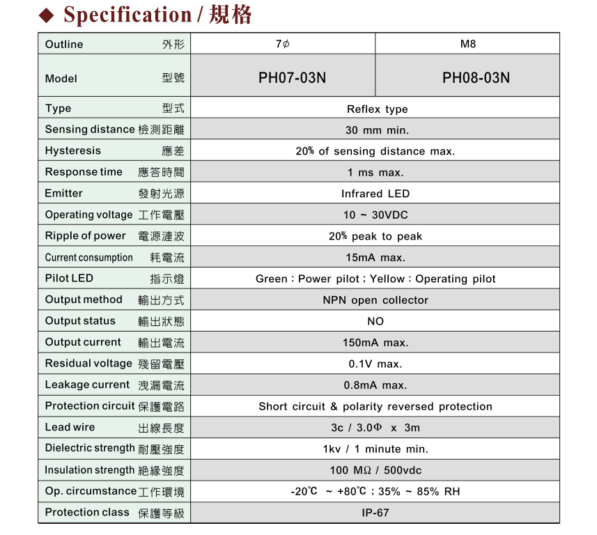 Thông số kỹ thuật Cảm biến quang Fotek (Trực tiếp) PH07-03N
