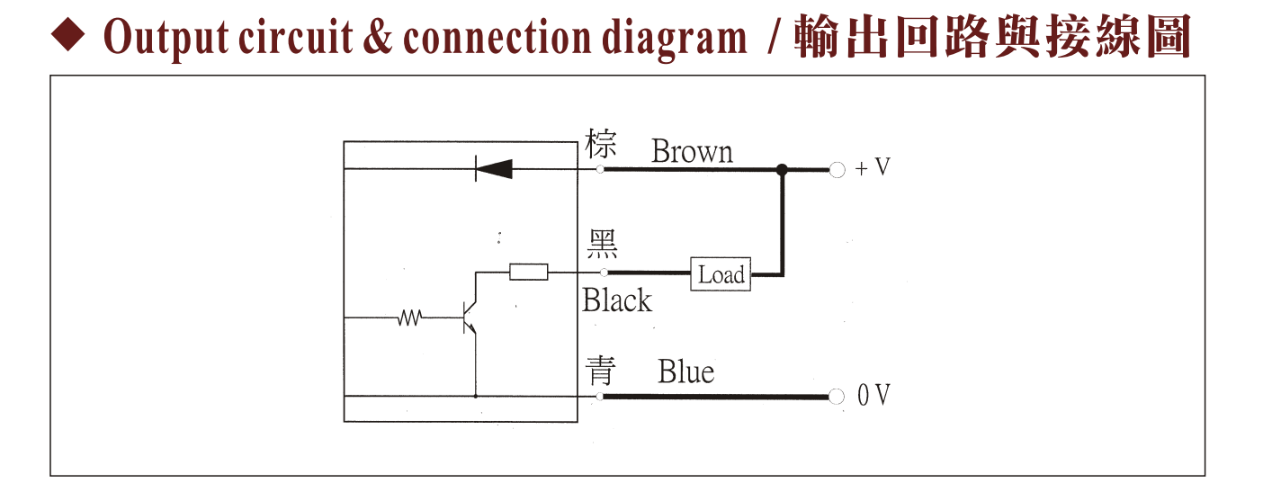 Cách nối dây, cách chỉnh, cài đặt Cảm biến quang Fotek (Trực tiếp) PH07-03N