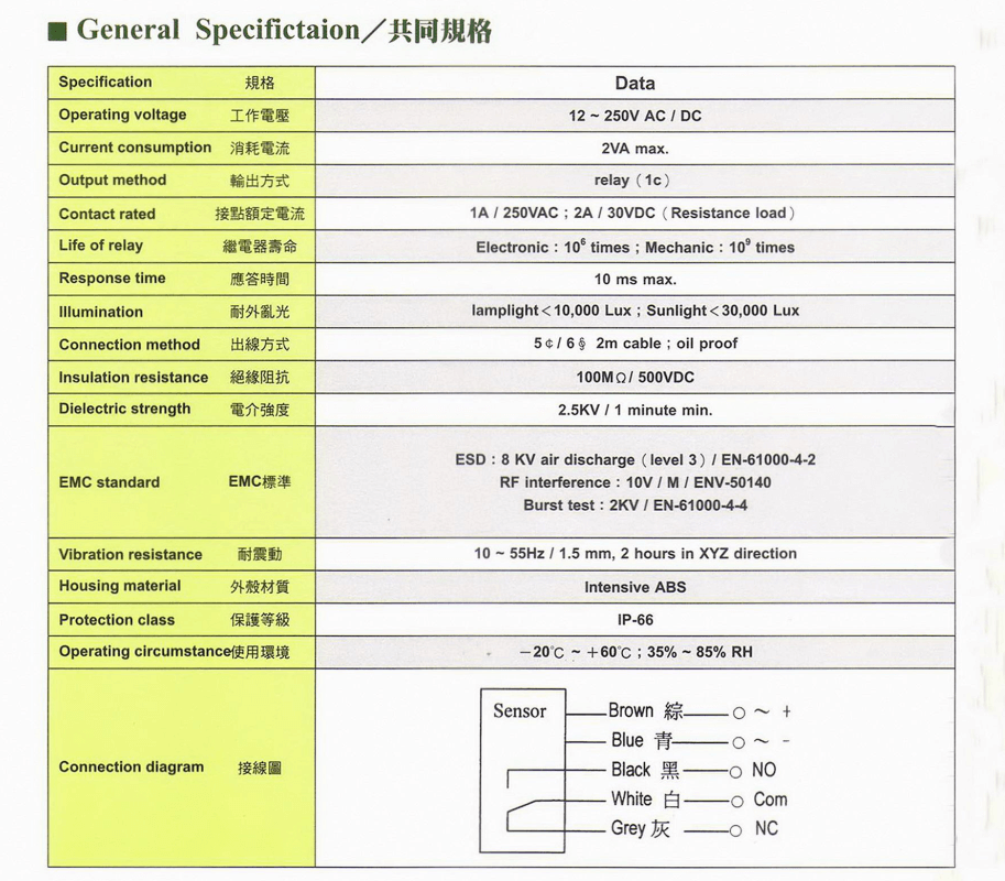 Thông số kỹ thuật Cảm biến quang Fotek Sử dụng gương E3G-8MX